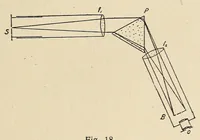 Picture 8 of 15 from Farbenlehre, von Wilhelm Ostwald. In fuÌˆnf BuÌˆchern. (1918), leaf 193