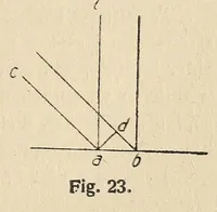 Picture 9 of 15 from Farbenlehre, von Wilhelm Ostwald. In fuÌˆnf BuÌˆchern. (1918), leaf 225