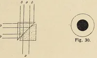 Picture 10 of 15 from Farbenlehre, von Wilhelm Ostwald. In fuÌˆnf BuÌˆchern. (1918), leaf 251