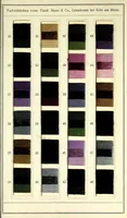 An illustration from Färbungen auf mercerisiertem und gewöhnlichem Baumwollgarn und Viscoseseide = Shades on mercerised cotton, ordinary cotton and viscose silk = Teintures sur coton mercerisé et ordinaire et soie viscose (1890)
