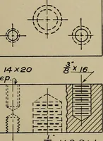 An illustration from Farm mechanics and drawing (1911)