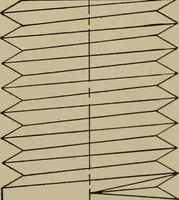An illustration from Farm mechanics and drawing (1911)