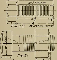 An illustration from Farm mechanics and drawing (1911)