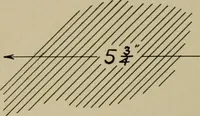 An illustration from Farm mechanics and drawing (1911)