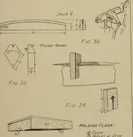 An illustration from Farm mechanics and drawing (1911)