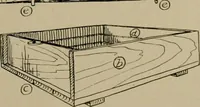 An illustration from Farm mechanics and drawing (1911)