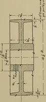 An illustration from Farm mechanics and drawing (1911)