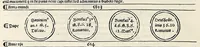 An illustration from Fasciculus temporum omnes antiquorum cronicas co[m]plectens incipit foeliciter