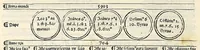 An illustration from Fasciculus temporum omnes antiquorum cronicas co[m]plectens incipit foeliciter