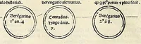 An illustration from Fasciculus temporum omnes antiquorum cronicas co[m]plectens incipit foeliciter