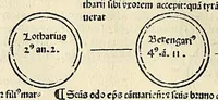 Picture 64 of 76 from Fasciculus temporum omnes antiquorum cronicas co[m]plectens incipit foeliciter, leaf 124