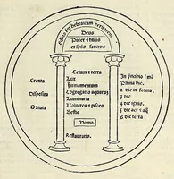 An illustration from Fasciculus temporum omnes antiquorum cronicas co[m]plectens incipit foeliciter
