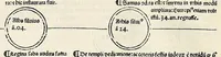 An illustration from Fasciculus temporum omnes antiquorum cronicas co[m]plectens incipit foeliciter