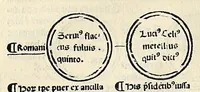An illustration from Fasciculus temporum omnes antiquorum cronicas co[m]plectens incipit foeliciter