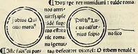 An illustration from Fasciculus temporum omnes antiquorum cronicas co[m]plectens incipit foeliciter