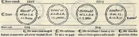 An illustration from Fasciculus temporum omnes antiquorum cronicas co[m]plectens incipit foeliciter