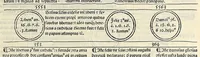An illustration from Fasciculus temporum omnes antiquorum cronicas co[m]plectens incipit foeliciter