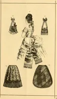 An illustration from Fashion book : novelties, costumes, mantles, millinery, etc. (1874)