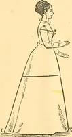 An illustration from Fashion book : novelties, costumes, mantles, millinery, etc. (1874)