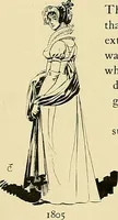 An illustration from Fashion in Paris; the various phases of feminine taste and aesthetics from 1797 to 1897 (1898)