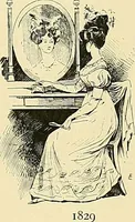 Picture 143 of 322 from Fashion in Paris; the various phases of feminine taste and aesthetics from 1797 to 1897 (1898), leaf 193