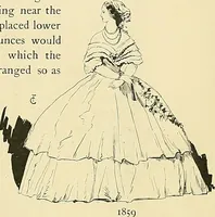 Picture 219 of 322 from Fashion in Paris; the various phases of feminine taste and aesthetics from 1797 to 1897 (1898), leaf 271