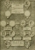 An illustration from Fastos magistratvvm et trivmphorvm Romanorvm ab vrbe condita ad Avgvsti obitvm, ex antiqvis tam nvmismatvm qvam marmorvm monvmentis restitvtos (1566)