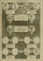 Picture 92 of 211 from Fastos magistratvvm et trivmphorvm Romanorvm ab vrbe condita ad Avgvsti obitvm, ex antiqvis tam nvmismatvm qvam marmorvm monvmentis restitvtos (1566), leaf 148