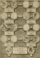 Picture 105 of 211 from Fastos magistratvvm et trivmphorvm Romanorvm ab vrbe condita ad Avgvsti obitvm, ex antiqvis tam nvmismatvm qvam marmorvm monvmentis restitvtos (1566), leaf 161