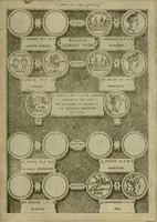Picture 116 of 211 from Fastos magistratvvm et trivmphorvm Romanorvm ab vrbe condita ad Avgvsti obitvm, ex antiqvis tam nvmismatvm qvam marmorvm monvmentis restitvtos (1566), leaf 172