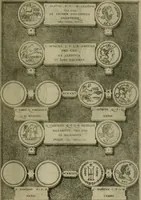 Picture 122 of 211 from Fastos magistratvvm et trivmphorvm Romanorvm ab vrbe condita ad Avgvsti obitvm, ex antiqvis tam nvmismatvm qvam marmorvm monvmentis restitvtos (1566), leaf 178