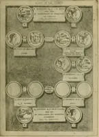 Picture 128 of 211 from Fastos magistratvvm et trivmphorvm Romanorvm ab vrbe condita ad Avgvsti obitvm, ex antiqvis tam nvmismatvm qvam marmorvm monvmentis restitvtos (1566), leaf 184