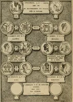 An illustration from Fastos magistratvvm et trivmphorvm Romanorvm ab vrbe condita ad Avgvsti obitvm, ex antiqvis tam nvmismatvm qvam marmorvm monvmentis restitvtos (1566)