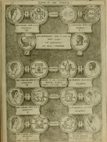 Picture 180 of 211 from Fastos magistratvvm et trivmphorvm Romanorvm ab vrbe condita ad Avgvsti obitvm, ex antiqvis tam nvmismatvm qvam marmorvm monvmentis restitvtos (1566), leaf 234