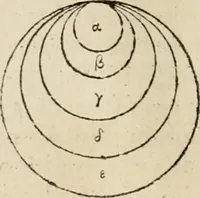 An illustration from Fastos magistratvvm et trivmphorvm Romanorvm ab vrbe condita ad Avgvsti obitvm, ex antiqvis tam nvmismatvm qvam marmorvm monvmentis restitvtos (1566)