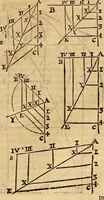 An illustration from Father Malebranche his treatise concerning the search after truth : the whole work complete. To which is added the author's treatise of nature and grace: being a consequence of the principles contained in the search. Together with his answer to the animadversions upon the first volume: his defence against the accusations of Monsieur de la Ville, etc. relating to the same subject (1700)