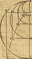 An illustration from Father Malebranche his treatise concerning the search after truth : the whole work complete. To which is added the author's treatise of nature and grace: being a consequence of the principles contained in the search. Together with his answer to the animadversions upon the first volume: his defence against the accusations of Monsieur de la Ville, etc. relating to the same subject (1700)