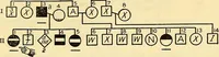 An illustration from The feebly inhibited; Nomadism, or the wandering impulse, with special reference to heredity, Inheritance of temperament (1915)