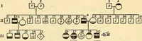 An illustration from The feebly inhibited; Nomadism, or the wandering impulse, with special reference to heredity, Inheritance of temperament (1915)