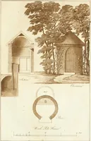An illustration from Ferme ornée, or, Rural improvements : a series of domestic and ornamental designs, suited to parks, plantations, rides, walks, rivers, farms, &c. : consisting of fences, paddock houses, a bath, a dog-kennel, pavilions, farm-yards, fishing-houses, sporting-boxes, shooting-lodges, single and double cottages, &c. : calculated for landscape and picturesque effects (1796)
