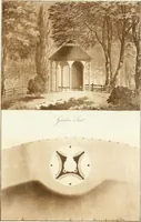 Picture 5 of 55 from Ferme ornée, or, Rural improvements : a series of domestic and ornamental designs, suited to parks, plantations, rides, walks, rivers, farms, &c. : consisting of fences, paddock houses, a bath, a dog-kennel, pavilions, farm-yards, fishing-houses, sporting-boxes, shooting-lodges, single and double cottages, &c. : calculated for landscape and picturesque effects (1796), leaf 30