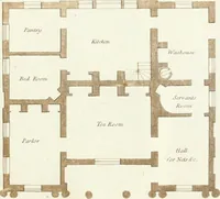An illustration from Ferme ornée, or, Rural improvements : a series of domestic and ornamental designs, suited to parks, plantations, rides, walks, rivers, farms, &c. : consisting of fences, paddock houses, a bath, a dog-kennel, pavilions, farm-yards, fishing-houses, sporting-boxes, shooting-lodges, single and double cottages, &c. : calculated for landscape and picturesque effects (1796)