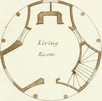 Picture 19 of 55 from Ferme ornée, or, Rural improvements : a series of domestic and ornamental designs, suited to parks, plantations, rides, walks, rivers, farms, &c. : consisting of fences, paddock houses, a bath, a dog-kennel, pavilions, farm-yards, fishing-houses, sporting-boxes, shooting-lodges, single and double cottages, &c. : calculated for landscape and picturesque effects (1796), leaf 48