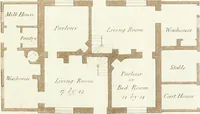 An illustration from Ferme ornée, or, Rural improvements : a series of domestic and ornamental designs, suited to parks, plantations, rides, walks, rivers, farms, &c. : consisting of fences, paddock houses, a bath, a dog-kennel, pavilions, farm-yards, fishing-houses, sporting-boxes, shooting-lodges, single and double cottages, &c. : calculated for landscape and picturesque effects (1796)