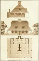 An illustration from Ferme ornée, or, Rural improvements : a series of domestic and ornamental designs, suited to parks, plantations, rides, walks, rivers, farms, &c. : consisting of fences, paddock houses, a bath, a dog-kennel, pavilions, farm-yards, fishing-houses, sporting-boxes, shooting-lodges, single and double cottages, &c. : calculated for landscape and picturesque effects (1796)