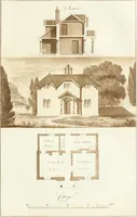 An illustration from Ferme ornée, or, Rural improvements : a series of domestic and ornamental designs, suited to parks, plantations, rides, walks, rivers, farms, &c. : consisting of fences, paddock houses, a bath, a dog-kennel, pavilions, farm-yards, fishing-houses, sporting-boxes, shooting-lodges, single and double cottages, &c. : calculated for landscape and picturesque effects (1796)