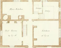 An illustration from Ferme ornée, or, Rural improvements : a series of domestic and ornamental designs, suited to parks, plantations, rides, walks, rivers, farms, &c. : consisting of fences, paddock houses, a bath, a dog-kennel, pavilions, farm-yards, fishing-houses, sporting-boxes, shooting-lodges, single and double cottages, &c. : calculated for landscape and picturesque effects (1796)