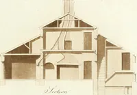 An illustration from Ferme ornée, or, Rural improvements : a series of domestic and ornamental designs, suited to parks, plantations, rides, walks, rivers, farms, &c. : consisting of fences, paddock houses, a bath, a dog-kennel, pavilions, farm-yards, fishing-houses, sporting-boxes, shooting-lodges, single and double cottages, &c. : calculated for landscape and picturesque effects (1796)