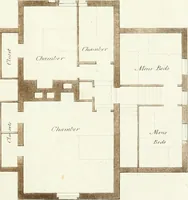 An illustration from Ferme ornée, or, Rural improvements : a series of domestic and ornamental designs, suited to parks, plantations, rides, walks, rivers, farms, &c. : consisting of fences, paddock houses, a bath, a dog-kennel, pavilions, farm-yards, fishing-houses, sporting-boxes, shooting-lodges, single and double cottages, &c. : calculated for landscape and picturesque effects (1796)