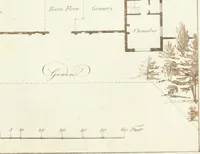 An illustration from Ferme ornée, or, Rural improvements : a series of domestic and ornamental designs, suited to parks, plantations, rides, walks, rivers, farms, &c. : consisting of fences, paddock houses, a bath, a dog-kennel, pavilions, farm-yards, fishing-houses, sporting-boxes, shooting-lodges, single and double cottages, &c. : calculated for landscape and picturesque effects (1796)